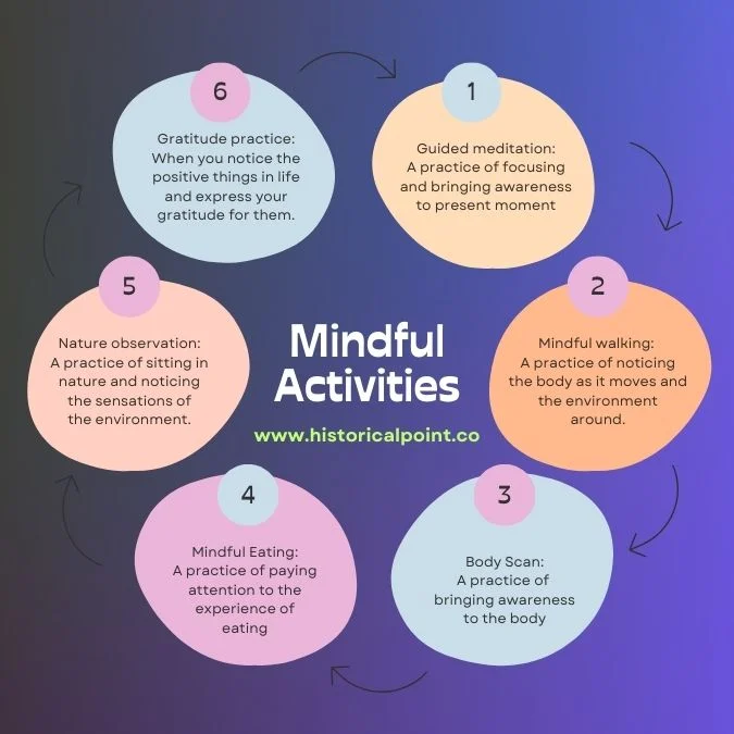 Mindful Activities