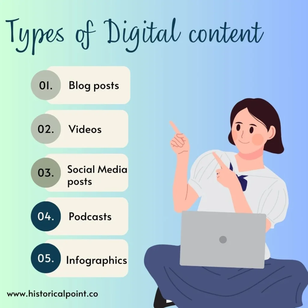 Types of Digital Content